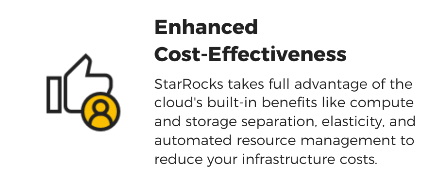 Enhanced Cost-Effectiveness