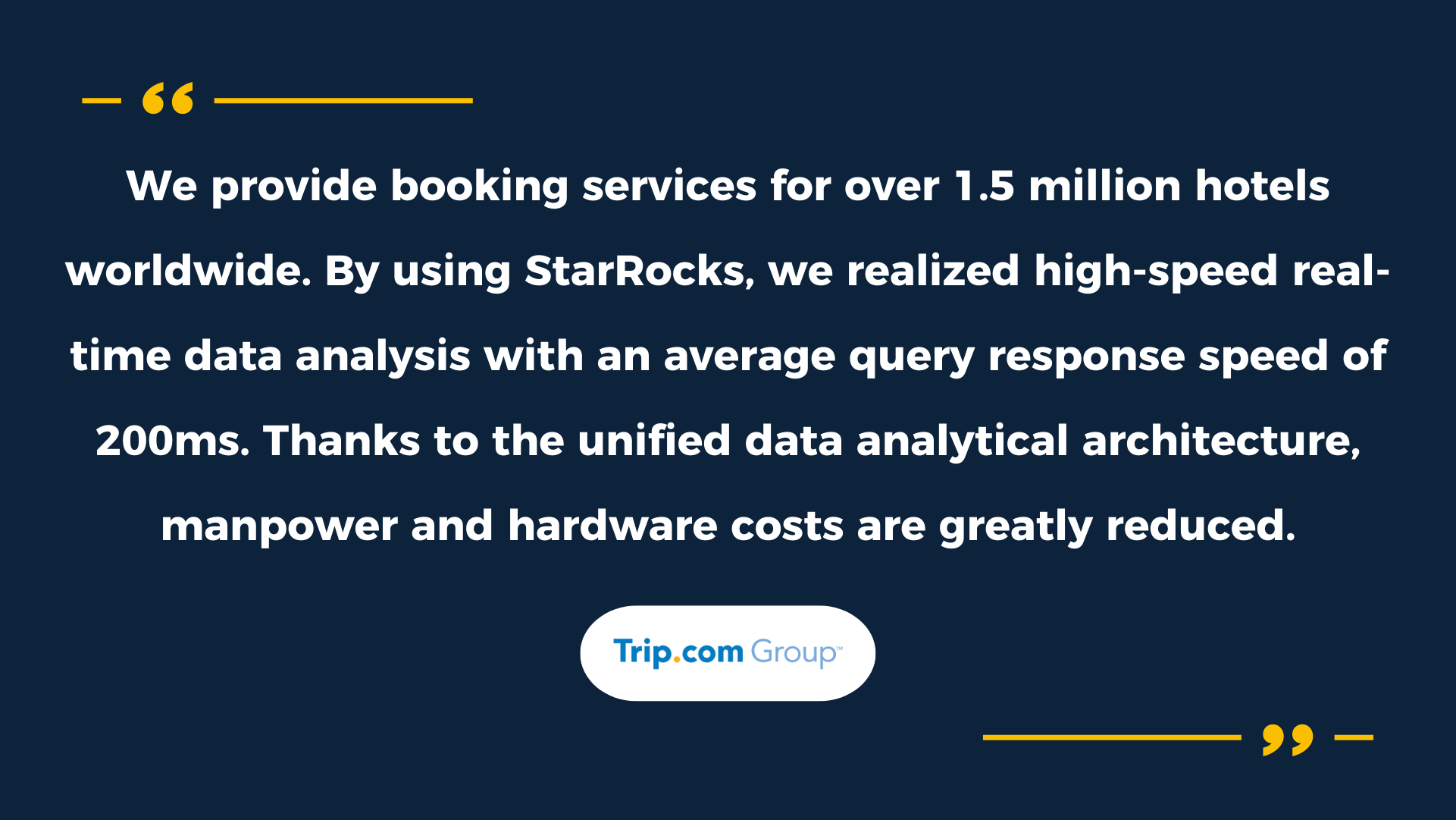 We provide booking services for over 1.5 million hotels worldwide. By using StarRocks, we realized high-speed real-time data analysis with an average query response speed of 200ms. Thanks to the unified data analytic